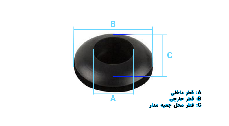 گلند A7 / واشر دور سیم 
