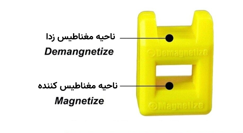 مغناطیس کننده، مغناطیس زدای ابزار