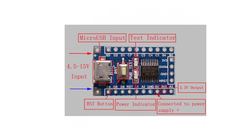 هدر برد آرم 8 بیتی STM8S103F3P6