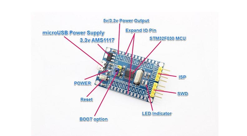 مینی هدر برد STM32F030F4P6 Cortex-M0