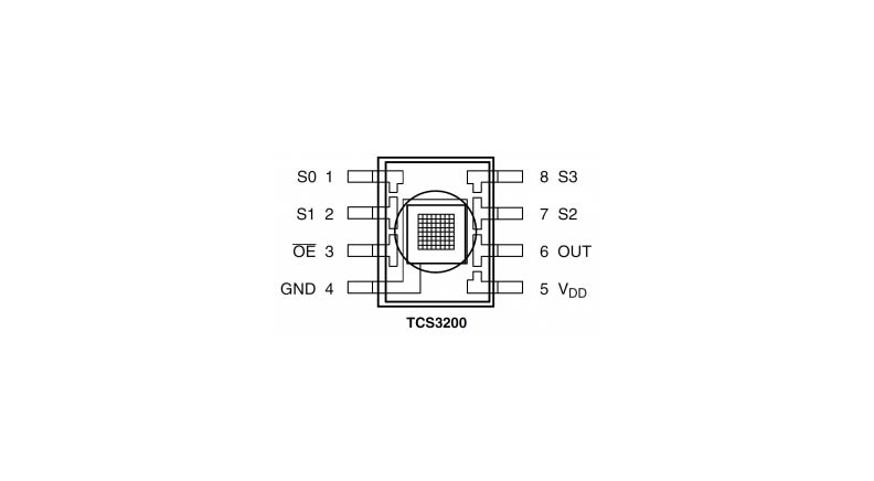 سنسور تشخیص رنگ TCS3200D