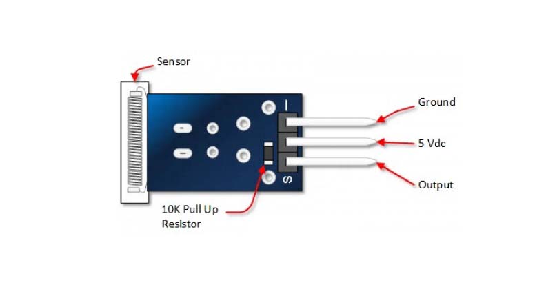 ماژول ضربه و ارتعاش KY-031