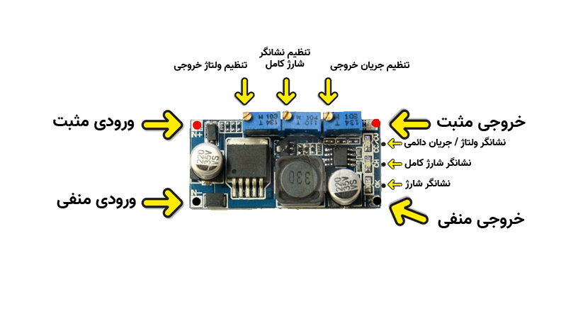 ماژول مبدل DC-DC کاهنده LM2596 با کنترل جریان خروجی