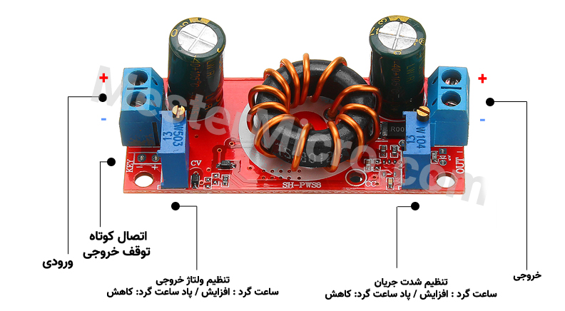 ماژول کاهنده 10 آمپر با قابلیت کنترل جریان و ولتاژ خروجی