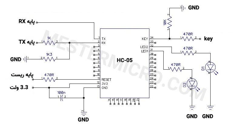 ماژول بلوتوث HC-05