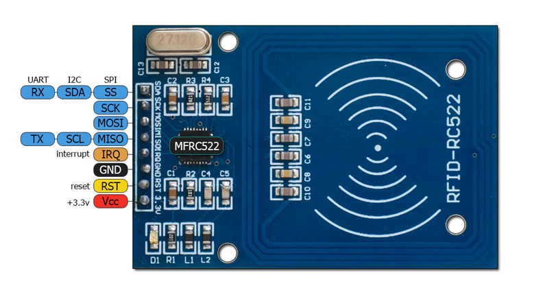 ماژول RFID با قابلیت خواندن و نوشتن  RC522 به همراه تگ 