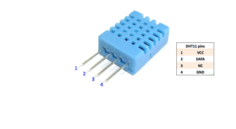 سنسور رطوبت و دما DHT11