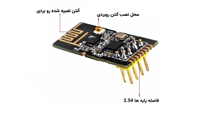 ماژول NRF24L01+PA+LNA مدل GT-24 با آنتن IPX