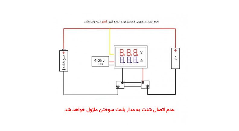 ماژول نمایشگر دیجیتال ولتاژ و جریان 100V / 50A DC