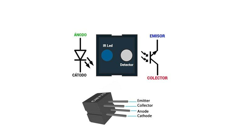 فرستنده گیرنده مادون قرمز CNY70 فرستنده گیرنده مادون قرمز CNY70