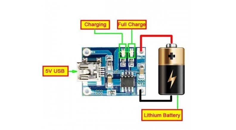 شارژر مینی USB باتری های لیتیومی 1A