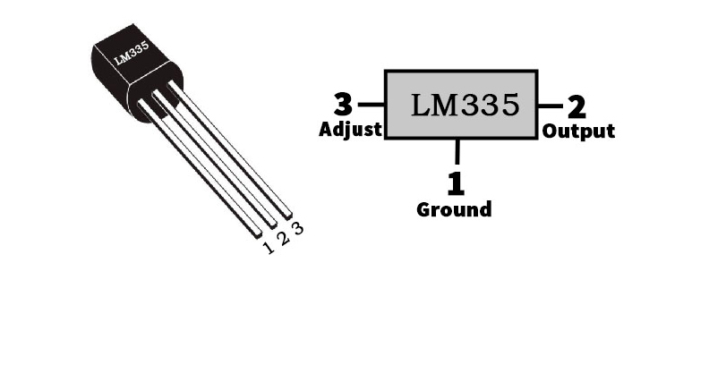 سنسور دمای LM335 پکیج TO-92