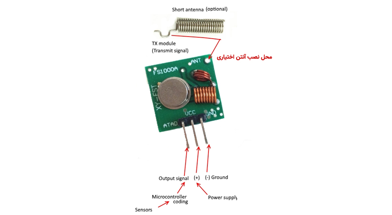 ماژول فرستنده ASK DX-RF 433