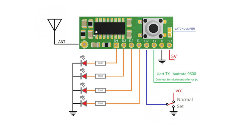 گیرنده ریموت لرنینگ 433MHZ حافظه دار