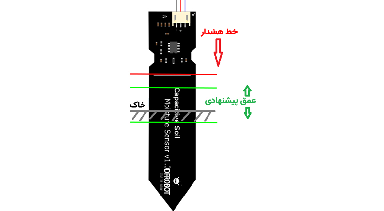 ماژول رطوبت سنج خازنی خاک SEN0193