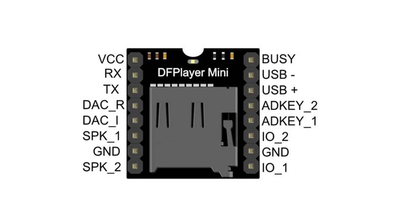 ماژول MP3 Player Mini DF Player