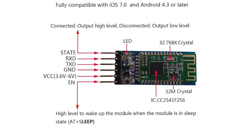 ماژول بلوتوث سریال HC-08 همراه با برد کمکی 