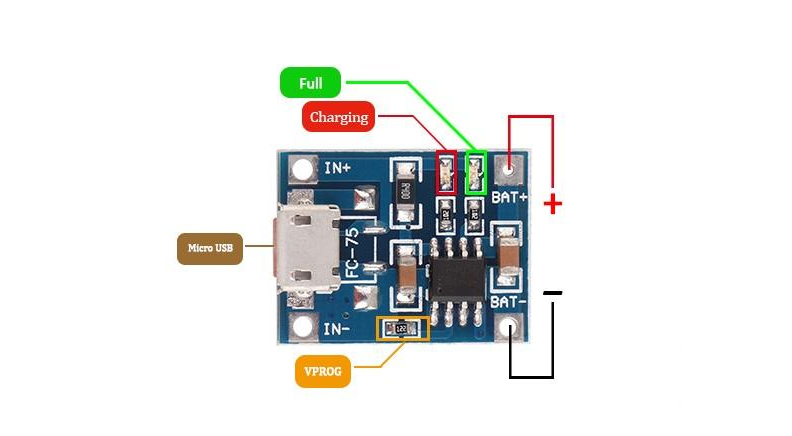 شارژر Micro USB باتری های لیتیومی