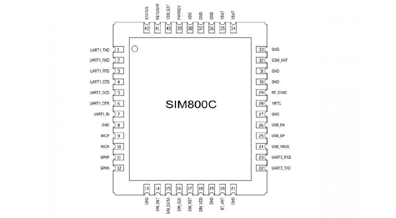 ماژول GSM/GPRS/Bluetooth SIM800C