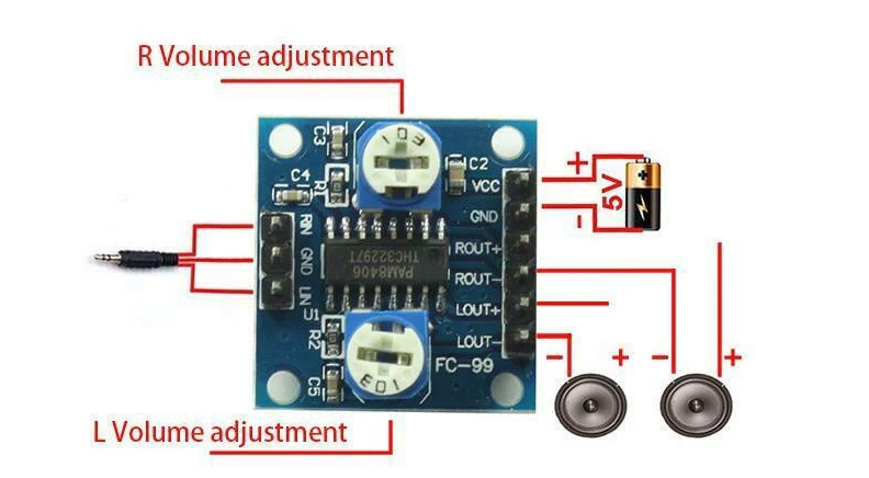 ماژول آمپلی فایر 2x5W کلاس D با تراشه PAM8406