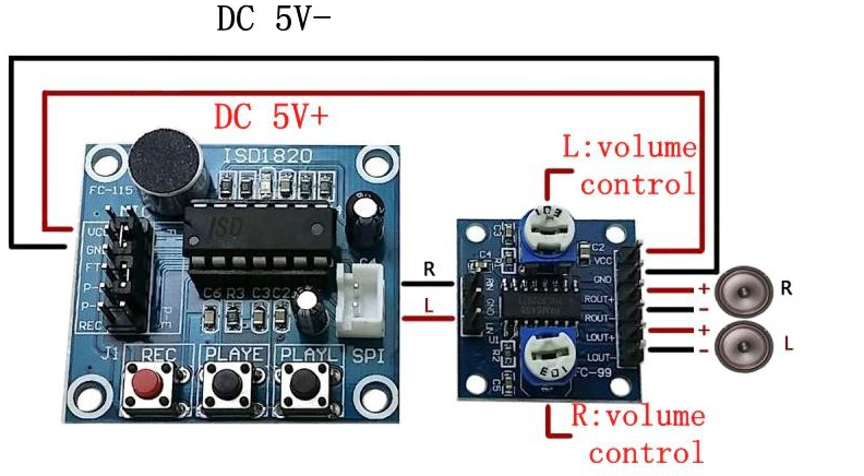 ماژول آمپلی فایر 2x5W کلاس D با تراشه PAM8406