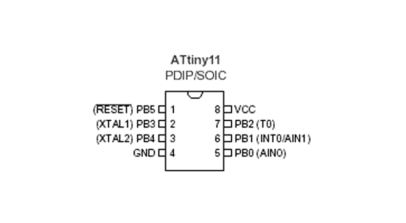 میکروکنترلر ATTINY11L پکیج PDIP-8