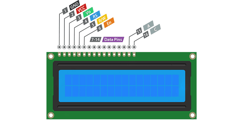 LCD کاراکتری 2x16 بک لایت آبی