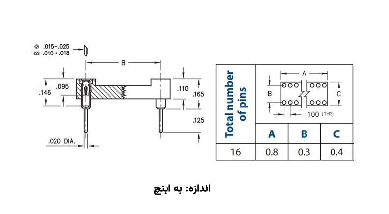 سوکت IC نظامی 16 پایه