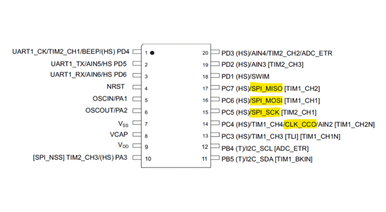 تراشه درایور MAX7219 پکیج PDIP-Narrow-24