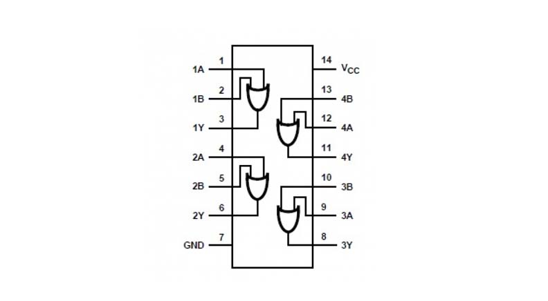 تراشه 74HC32 پکیج SMD