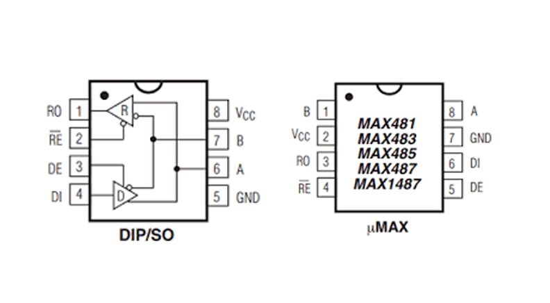 تراشه رابط +MAX485EPA پکیج DIP-8