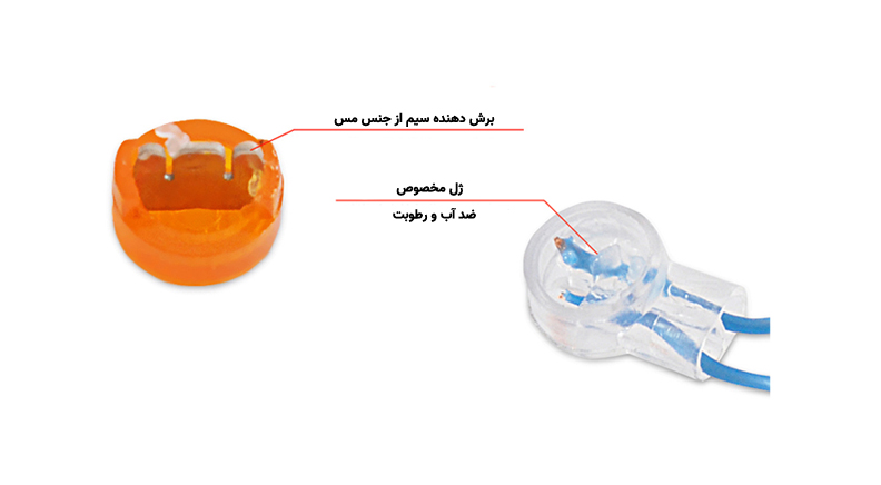 کانکتور عدسیK1 ( عدسی مخابراتی)