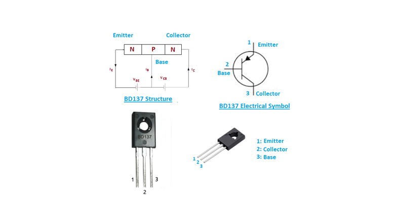 ترانزیستور BD137 نوع NPN پکیج TO-126