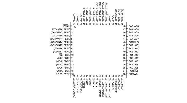 میکروکنترلرATMEGA64A-AU پکیج TQFP-64