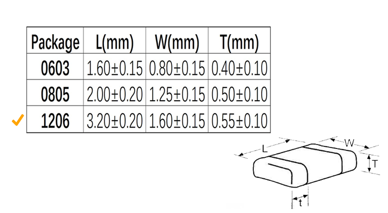 خازن 1.5nF پکیج SMD 1206
