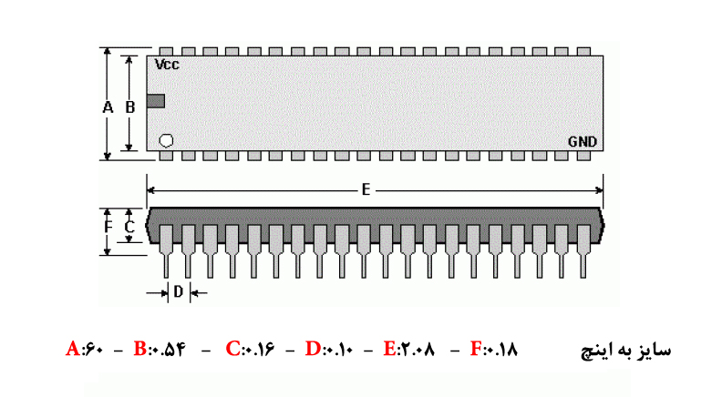 میکروکنترلر ATMEGA32A-PU پکیج PDIP-40 میکروکنترلر ATMEGA32A-PU پکیج PDIP-40
