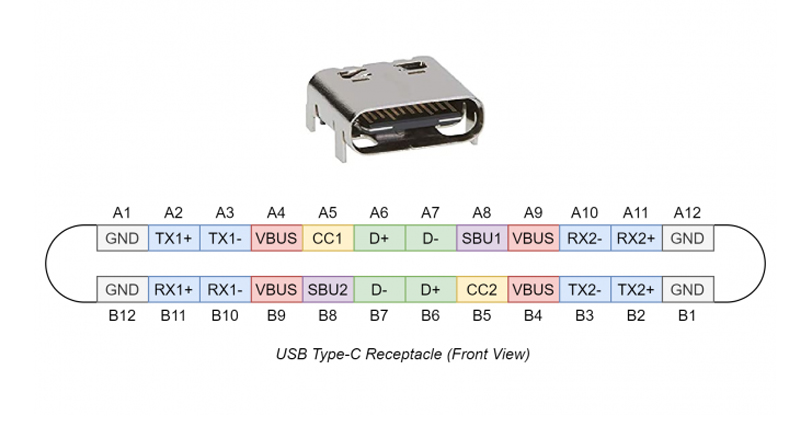 کانکتور USB Type C مادگی 16pin SMD