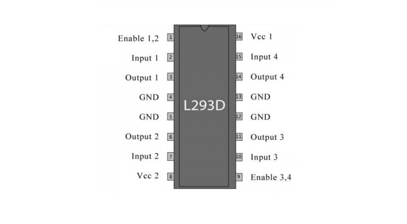 آی سی L293D-DIP