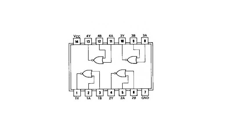 تراشه 74HC02 پکیج DIP