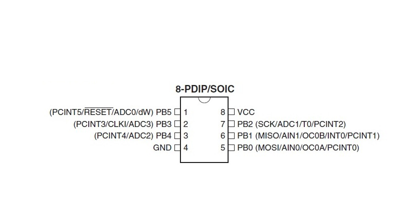 میکروکنترلر ATTINY13A پکیج  PDIP-8