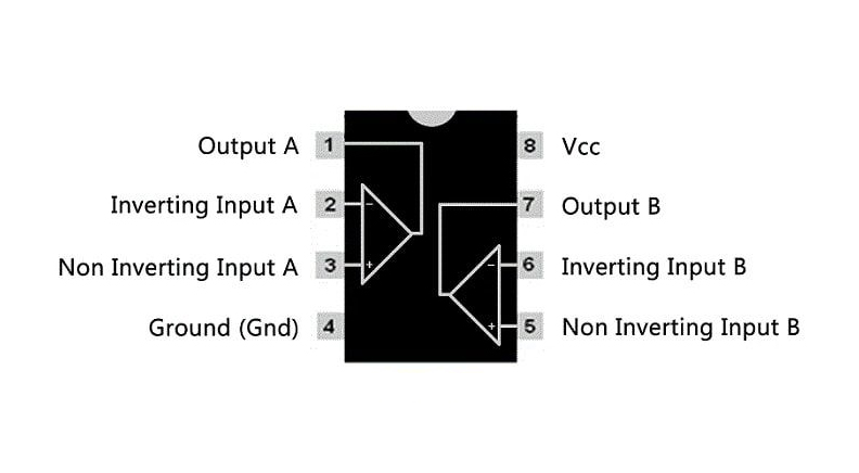 آپ امپ LM358 نوع DIP