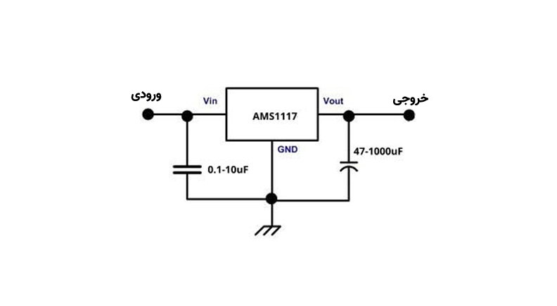 رگولاتور 5 ولت AMS1117 پکیج SOT-223