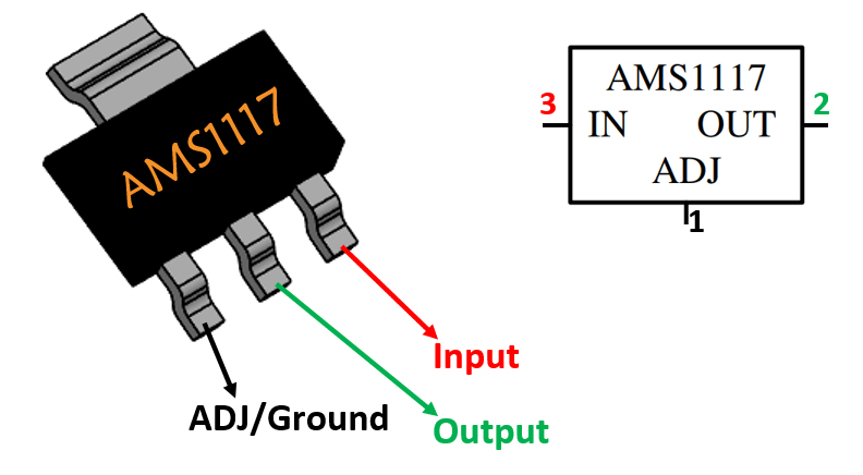 رگولاتور 5 ولت AMS1117 پکیج SOT-223