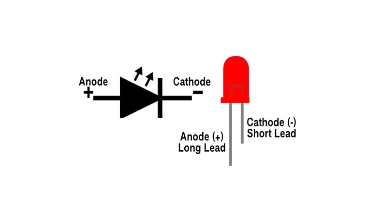 LED قرمز مات 5mm