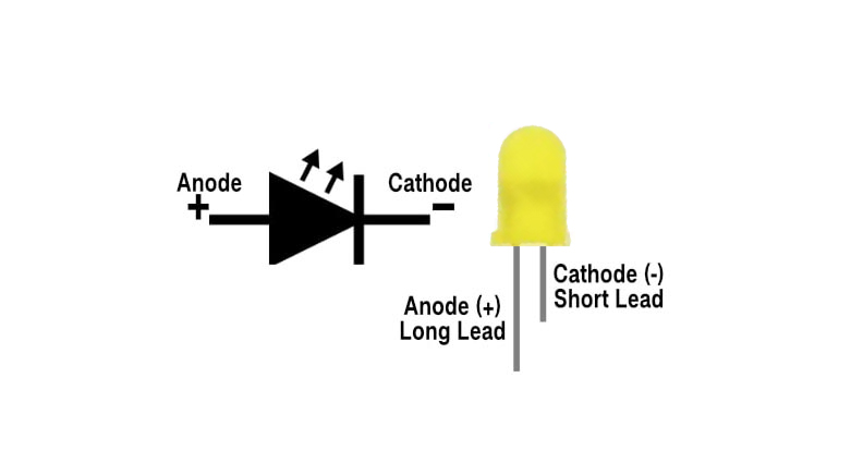 LED زرد مات 5mm