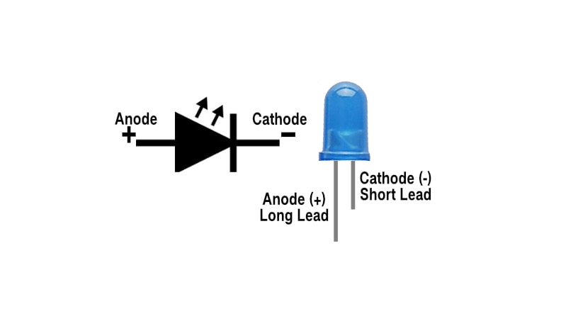 LED آبی مات 5mm