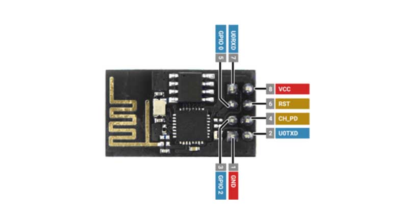 ماژول WIFI ESP8266-01