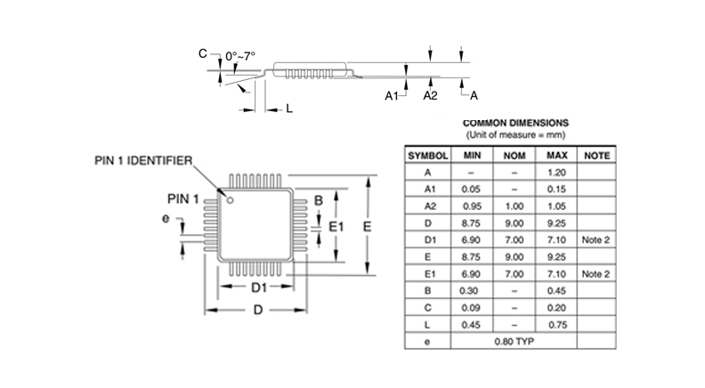 میکروکنترلر ATMEGA8A-AU پکیج TQFP-32