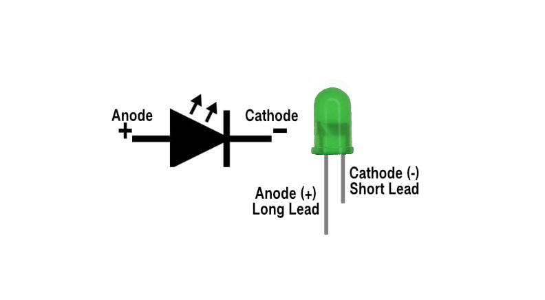 LED سبز مات 5mm